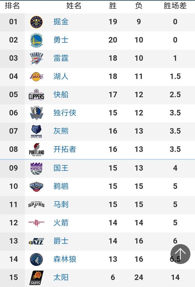 届时年满40BBC：莫德里奇不会从国家队退役 他想参加2026世界杯｜国家队｜卢卡·莫德里奇｜世界杯_新浪新闻